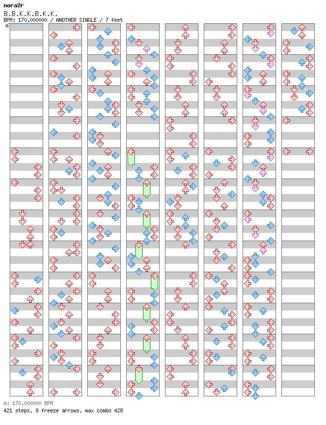 [Punctuations] - B.B.K.K.B.K.K / 4 / ANOTHER