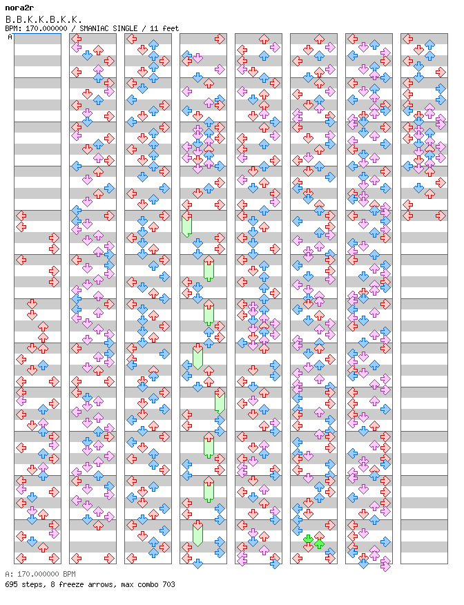 [Punctuations] - B.B.K.K.B.K.K / 4 / SMANIAC