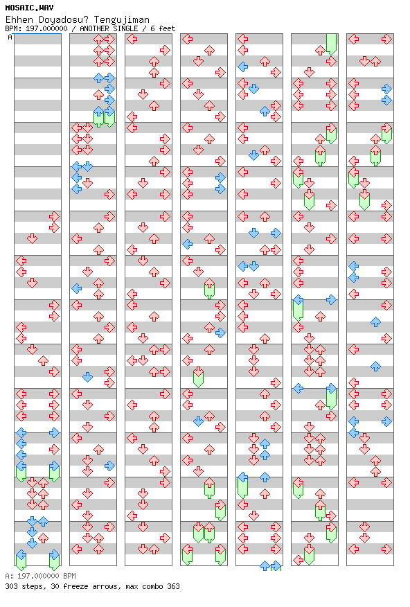 [Punctuations] - Ehhen Doyadosu Tengujiman / 4 / ANOTHER