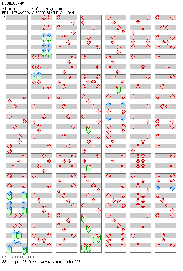 [Punctuations] - Ehhen Doyadosu Tengujiman / 4 / BASIC