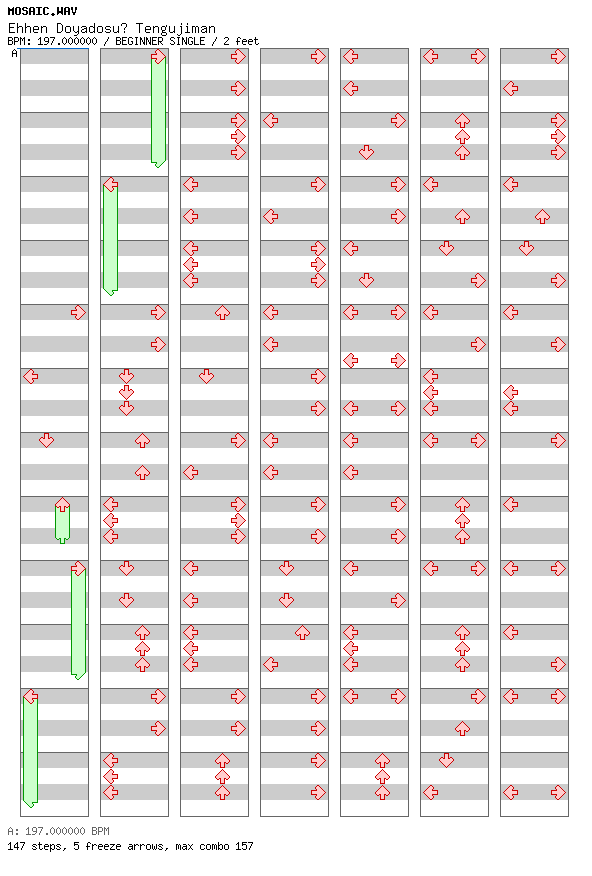[Punctuations] - Ehhen Doyadosu Tengujiman / 4 / BEGINNER