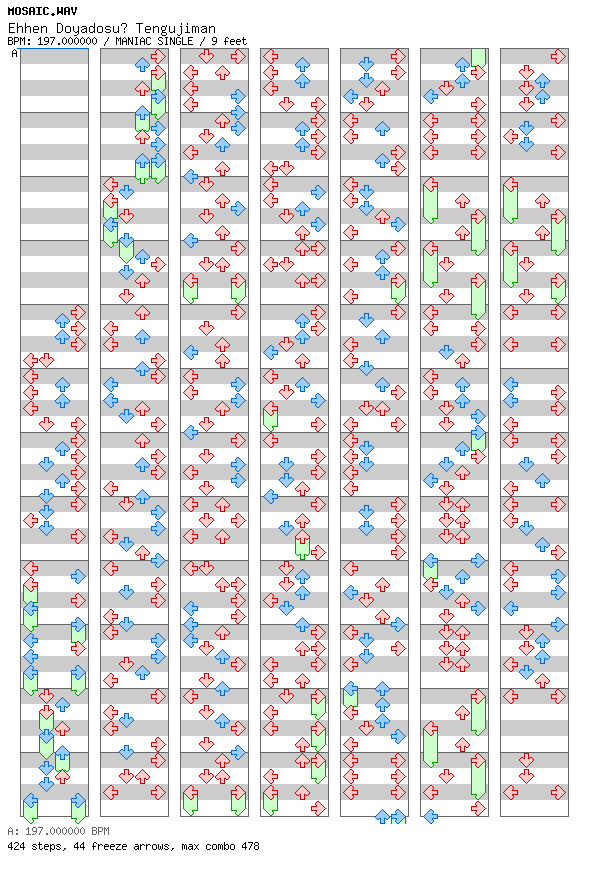 [Punctuations] - Ehhen Doyadosu Tengujiman / 4 / MANIAC
