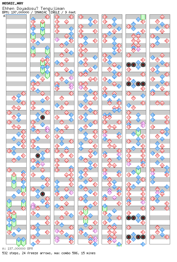 [Punctuations] - Ehhen Doyadosu Tengujiman / 4 / SMANIAC