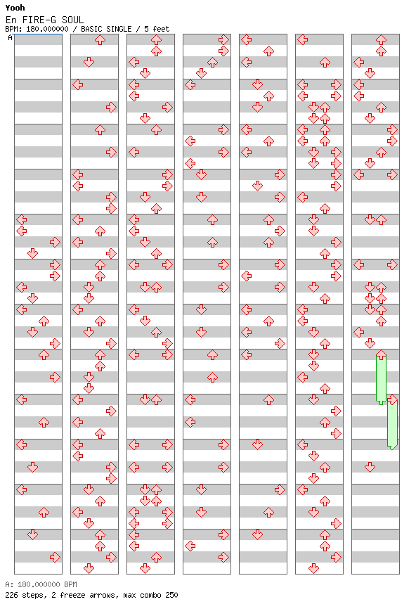 [Punctuations] - En FIRE-G SOUL / 4 / BASIC