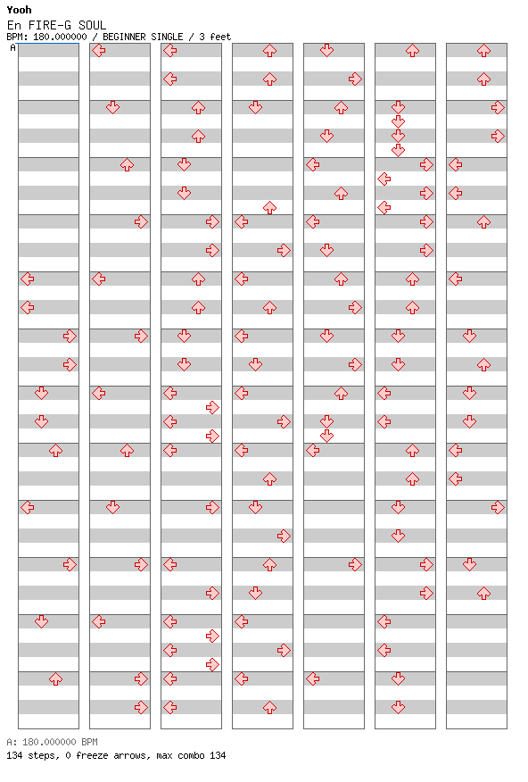 [Punctuations] - En FIRE-G SOUL / 4 / BEGINNER