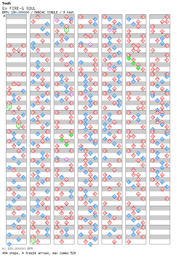 [Punctuations] - En FIRE-G SOUL / 4 / MANIAC