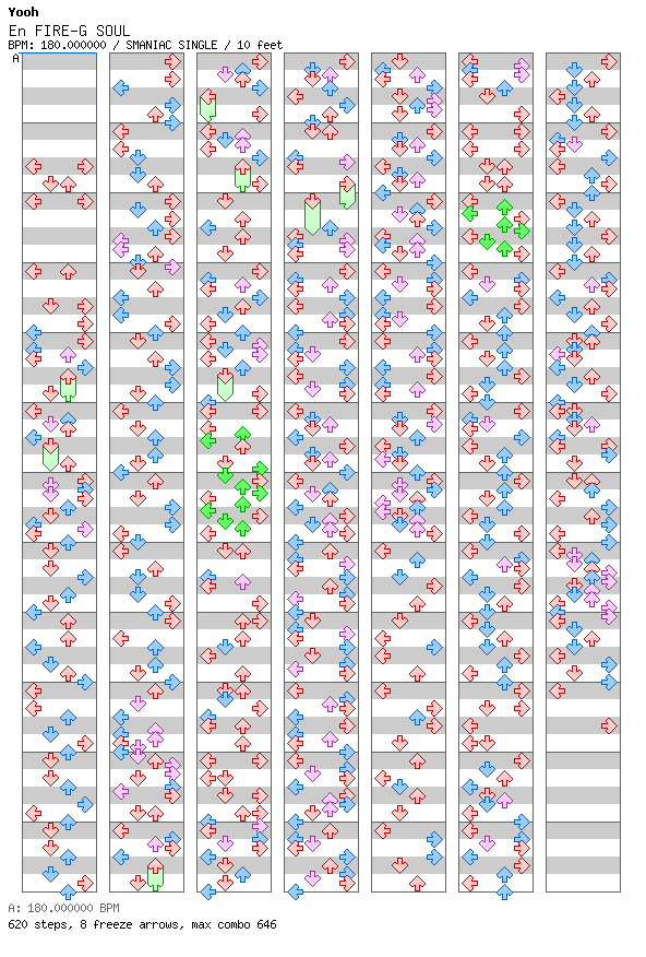 [Punctuations] - En FIRE-G SOUL / 4 / SMANIAC