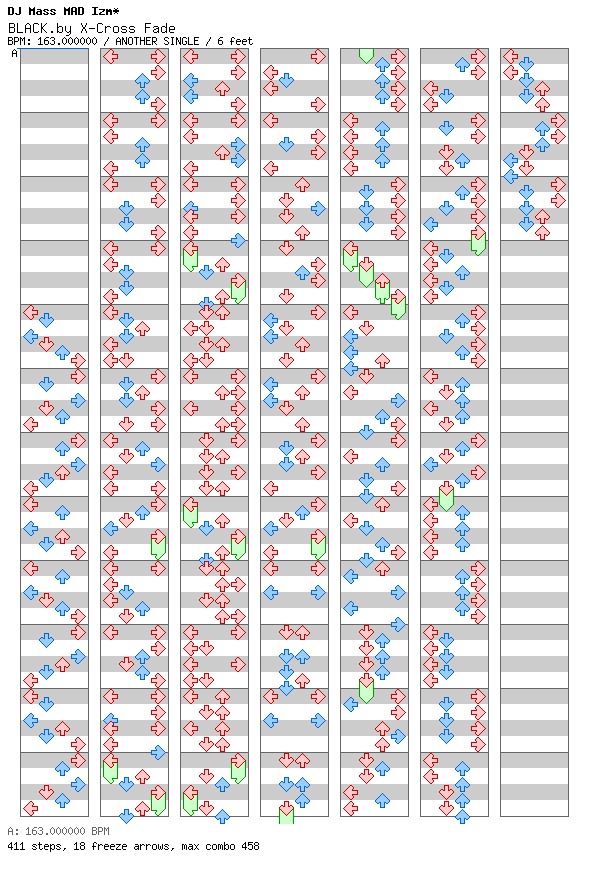 [Punctuations] - BLACK.by X-Cross Fade / 4 / ANOTHER