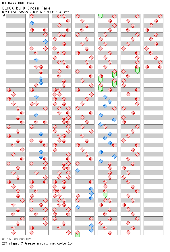 [Punctuations] - BLACK.by X-Cross Fade / 4 / BASIC