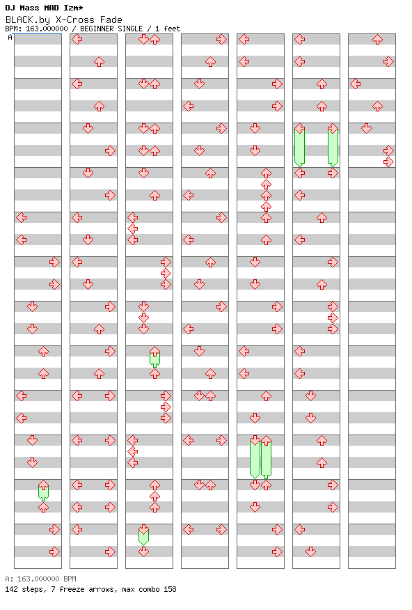 [Punctuations] - BLACK.by X-Cross Fade / 4 / BEGINNER