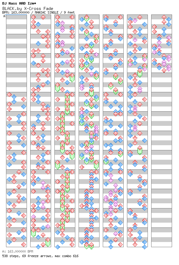 [Punctuations] - BLACK.by X-Cross Fade / 4 / MANIAC