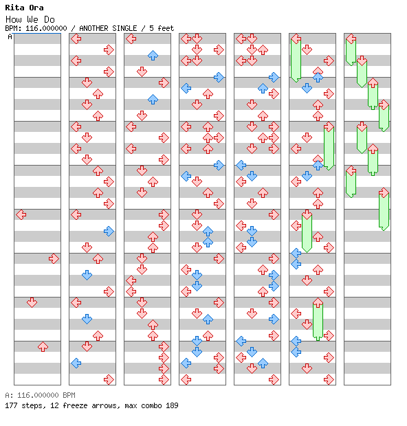[Punctuations] - How We Do (Party) / 4 / ANOTHER