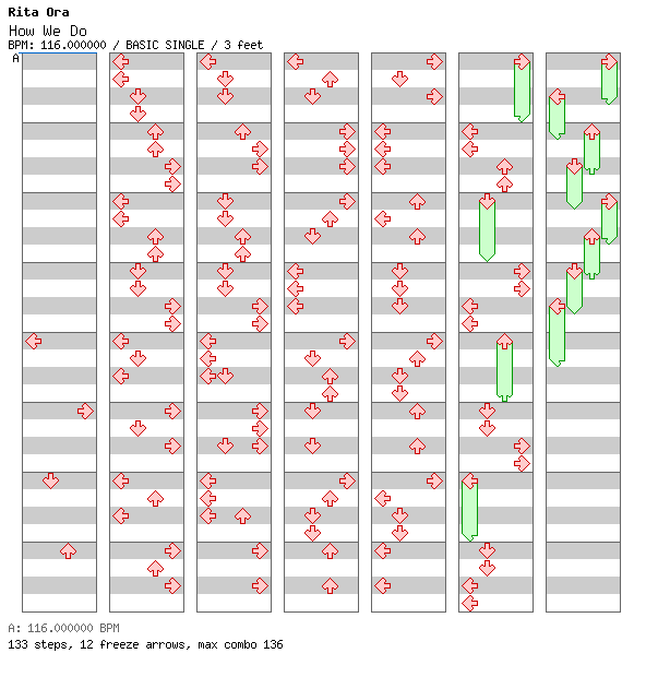 [Punctuations] - How We Do (Party) / 4 / BASIC