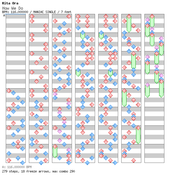 [Punctuations] - How We Do (Party) / 4 / MANIAC