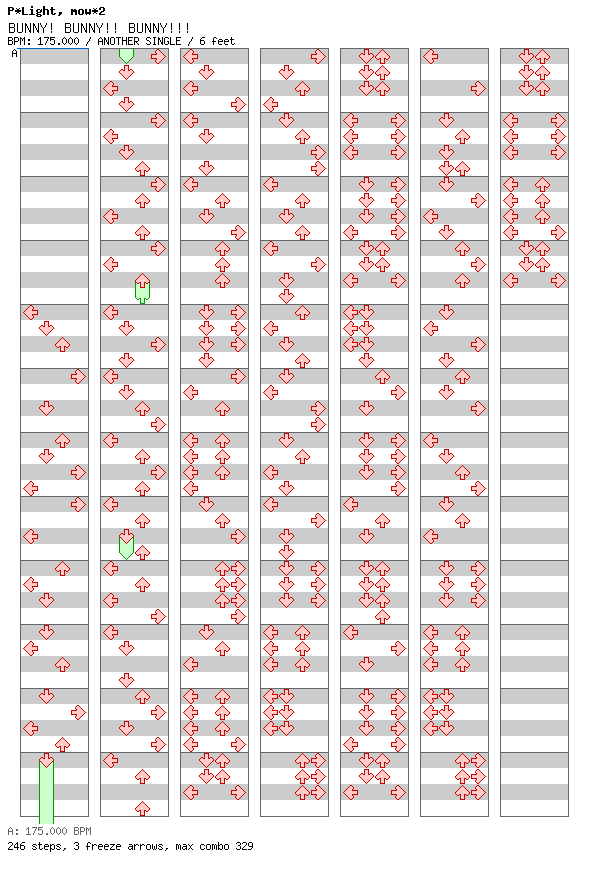 [Punctuations] - BUNNY! BUNNY!! BUNNY!!! / 4 / ANOTHER