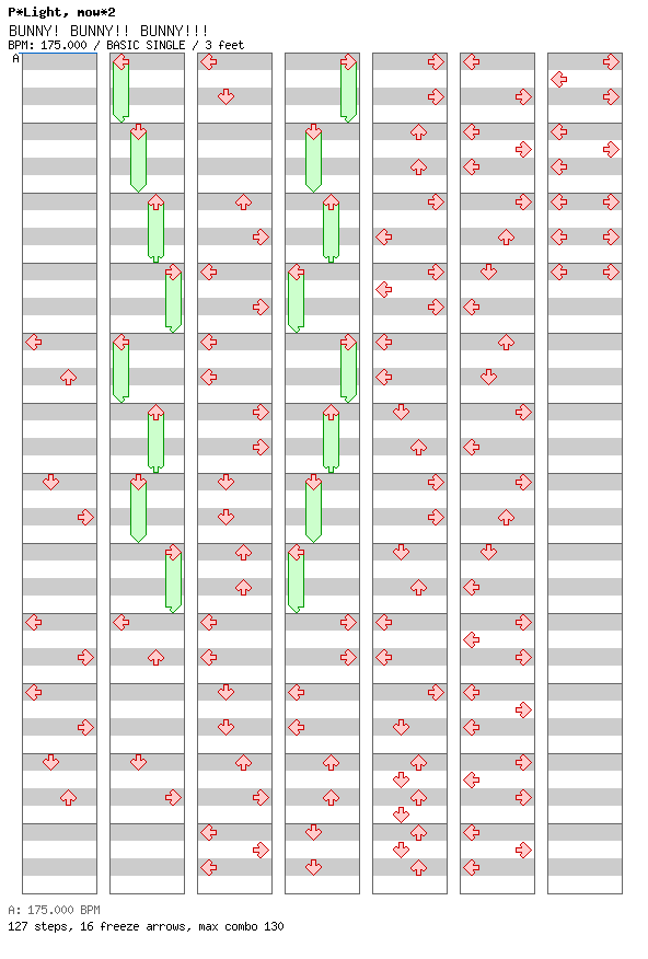 [Punctuations] - BUNNY! BUNNY!! BUNNY!!! / 4 / BASIC