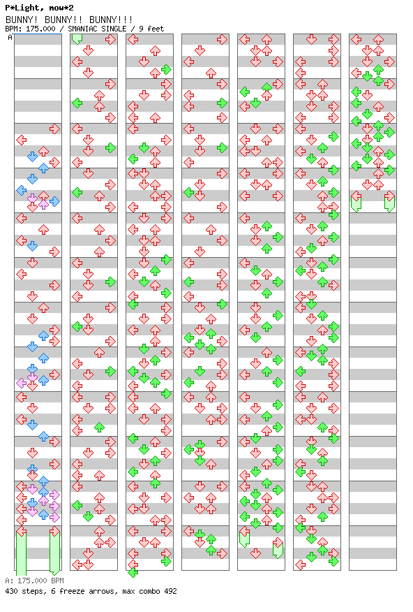 [Punctuations] - BUNNY! BUNNY!! BUNNY!!! / 4 / SMANIAC