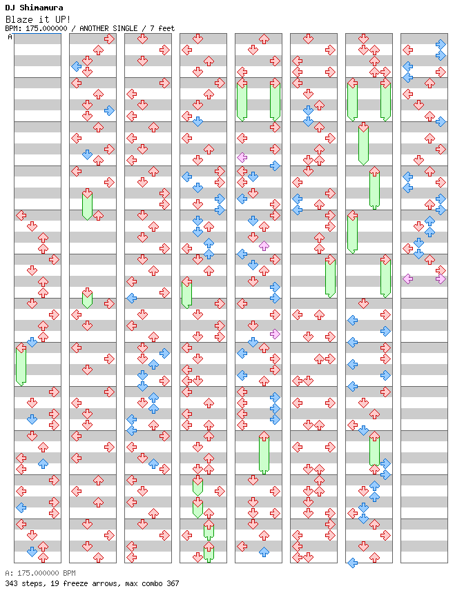 [Punctuations] - Blaze it UP! / 4 / ANOTHER