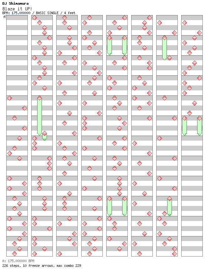 [Punctuations] - Blaze it UP! / 4 / BASIC