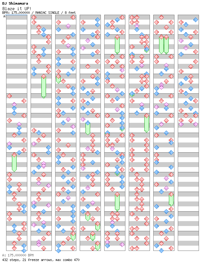 [Punctuations] - Blaze it UP! / 4 / MANIAC