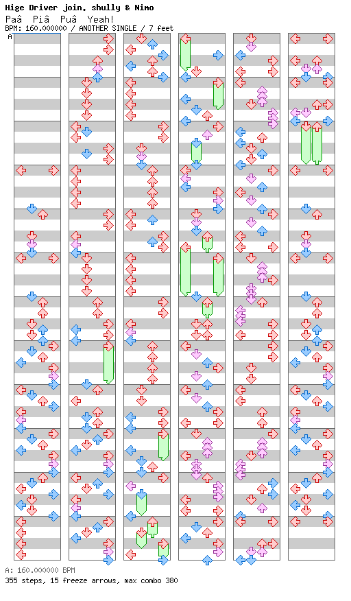 [Punctuations] - Pa Pi Pu Yeah! / 4 / ANOTHER