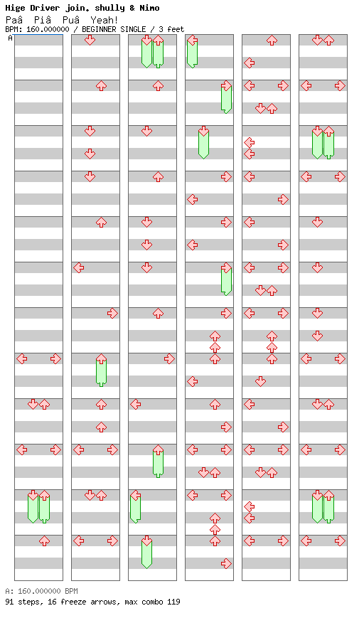 [Punctuations] - Pa Pi Pu Yeah! / 4 / BEGINNER
