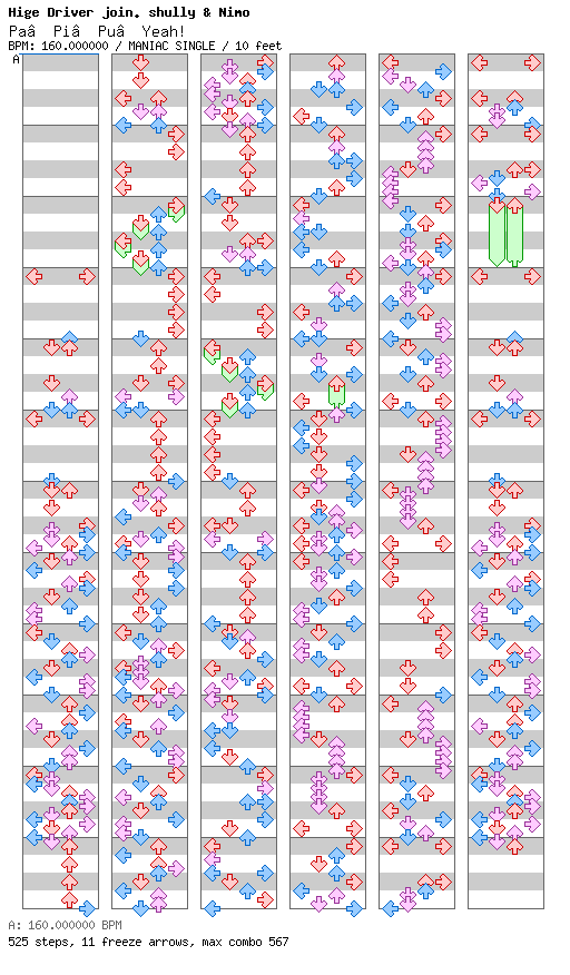 [Punctuations] - Pa Pi Pu Yeah! / 4 / MANIAC