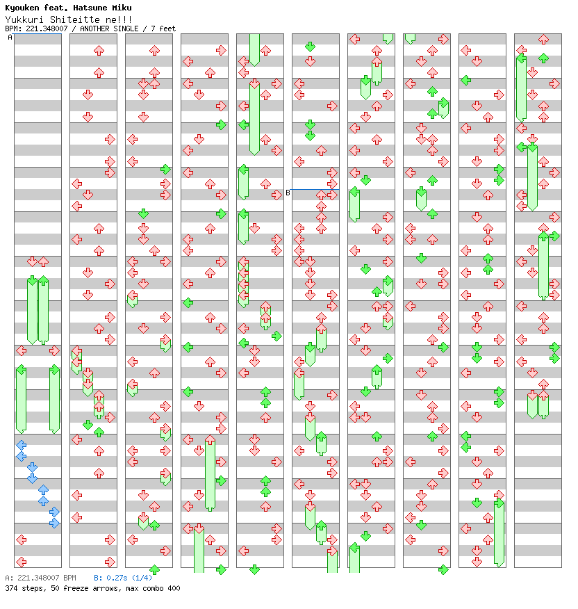 [Punctuations] - Yukkuri Shiteitte ne!!! / 4 / ANOTHER