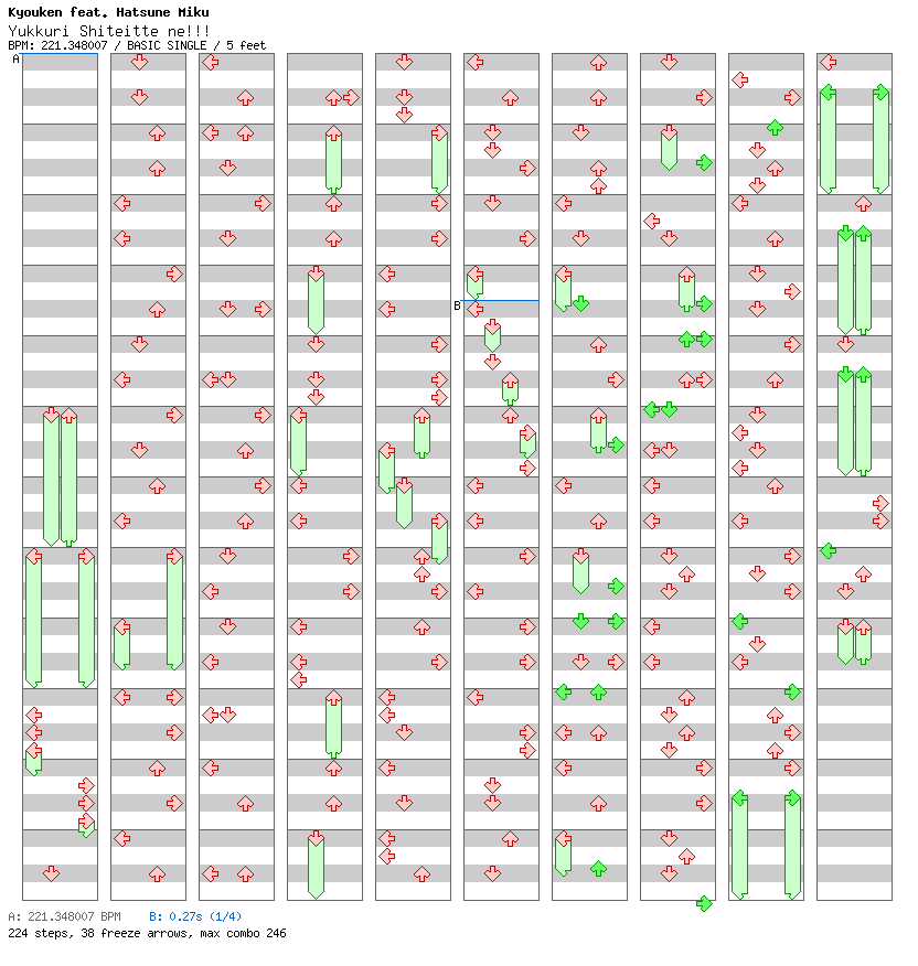 [Punctuations] - Yukkuri Shiteitte ne!!! / 4 / BASIC