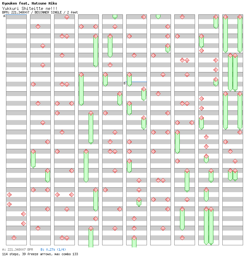[Punctuations] - Yukkuri Shiteitte ne!!! / 4 / BEGINNER