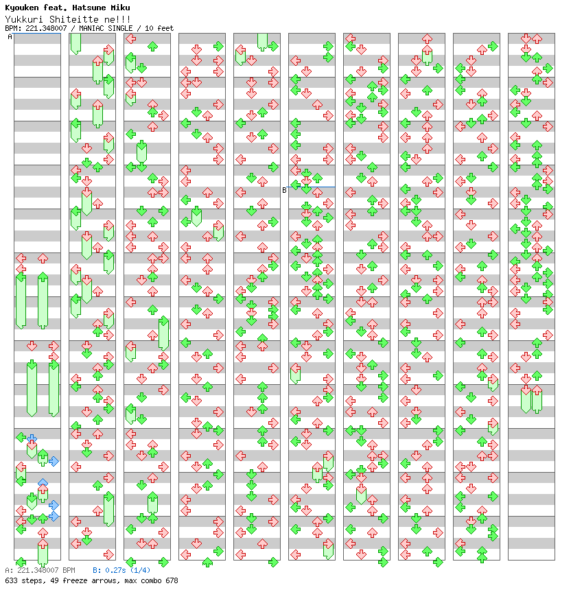 [Punctuations] - Yukkuri Shiteitte ne!!! / 4 / MANIAC