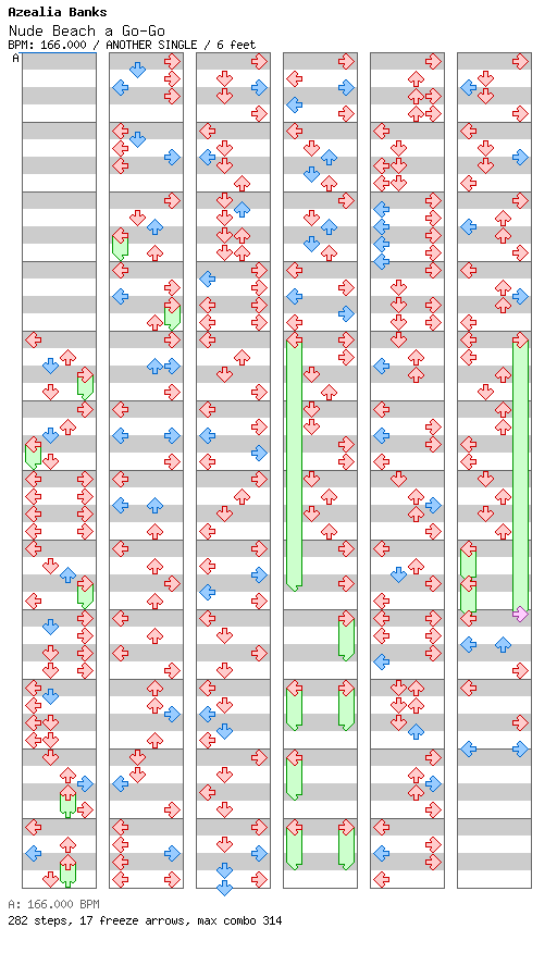 [Punctuations] - Nude Beach A Go-Go / 4 / ANOTHER