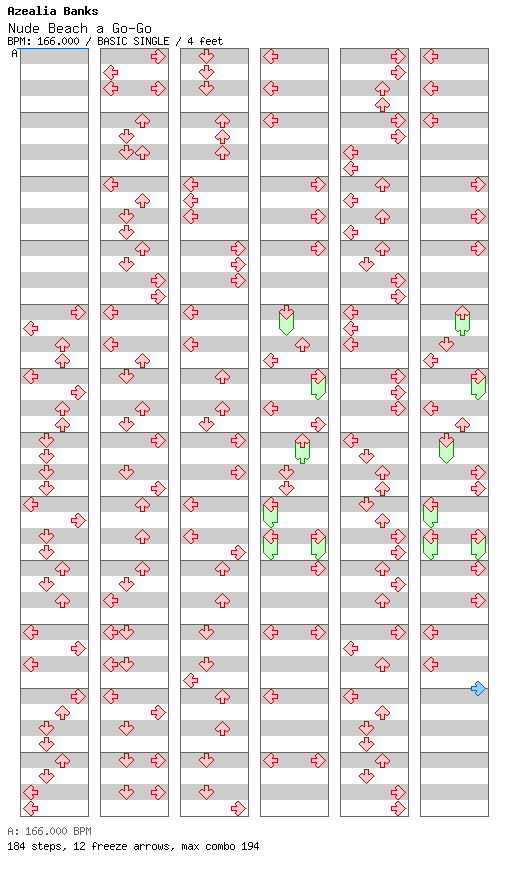 [Punctuations] - Nude Beach A Go-Go / 4 / BASIC