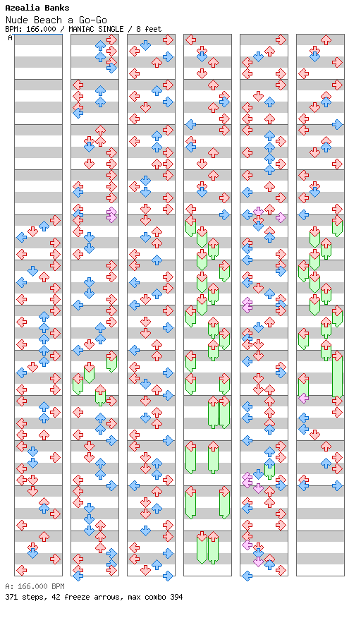 [Punctuations] - Nude Beach A Go-Go / 4 / MANIAC