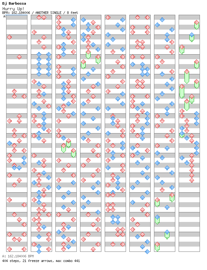 [Punctuations] - Hurry Up!(Tronix Dj Bootleg Edit) / 4 / ANOTHER