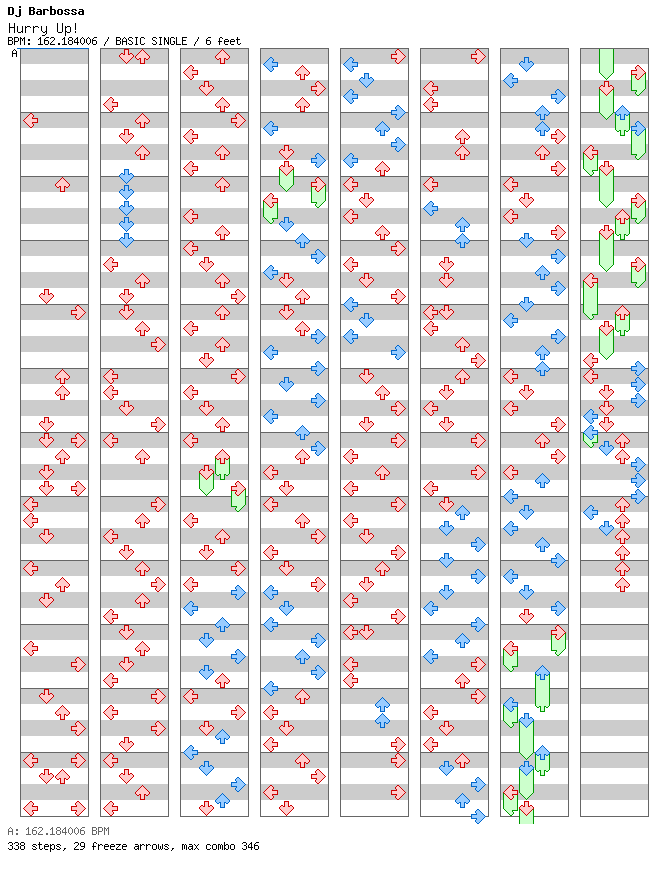 [Punctuations] - Hurry Up!(Tronix Dj Bootleg Edit) / 4 / BASIC