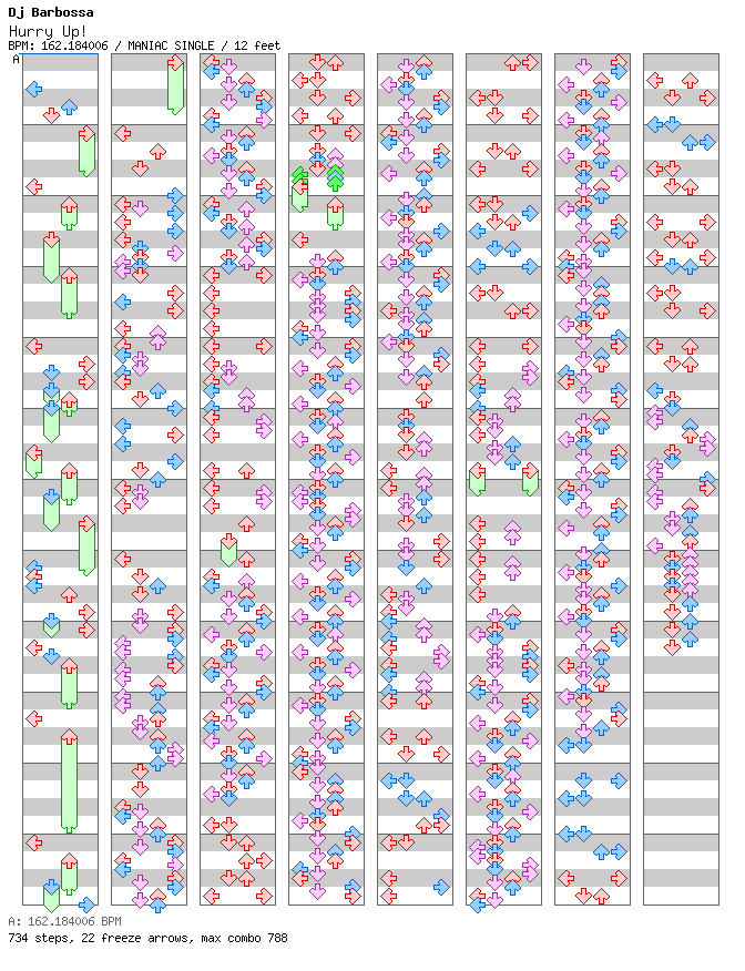 [Punctuations] - Hurry Up!(Tronix Dj Bootleg Edit) / 4 / MANIAC