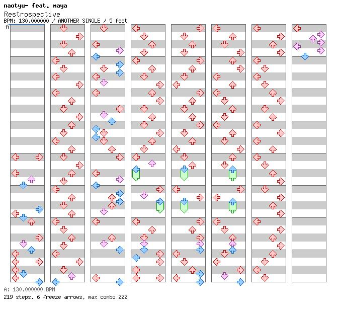 [Right on Time] - Retrospective / 4 / ANOTHER