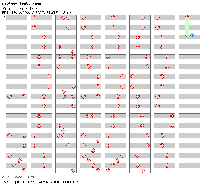 [Right on Time] - Retrospective / 4 / BASIC