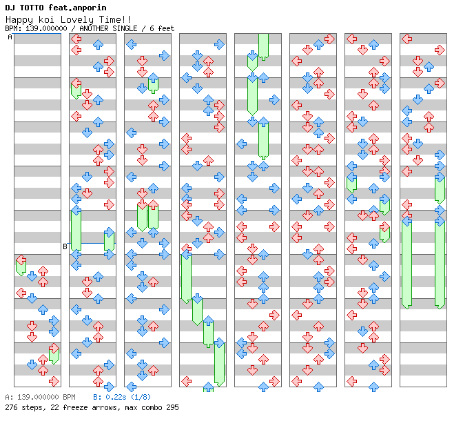 [Right on Time] - Happy koi Lovely Time!! / 4 / ANOTHER