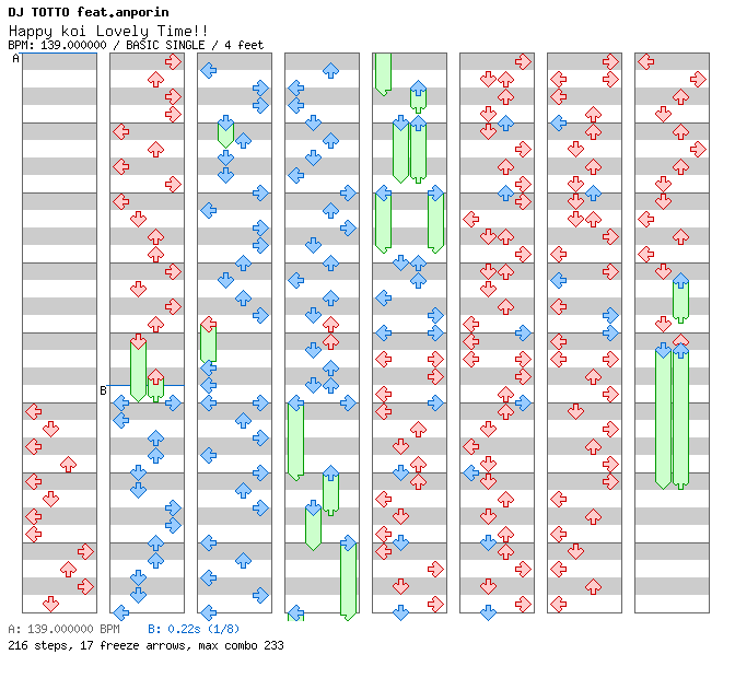 [Right on Time] - Happy koi Lovely Time!! / 4 / BASIC