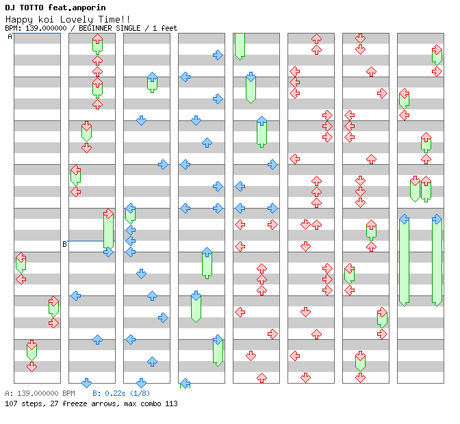 [Right on Time] - Happy koi Lovely Time!! / 4 / BEGINNER