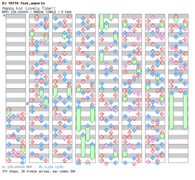 [Right on Time] - Happy koi Lovely Time!! / 4 / MANIAC