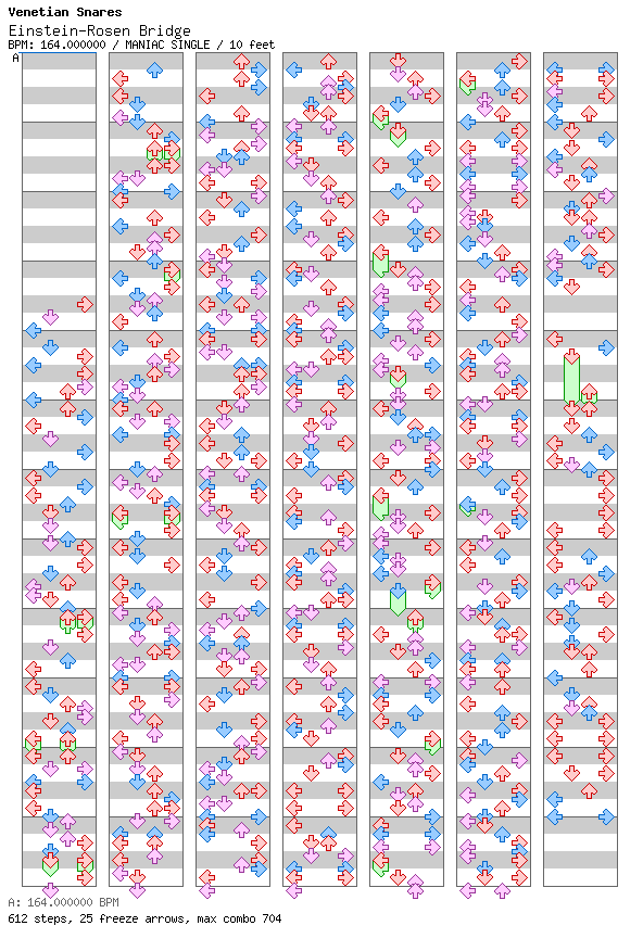 [Right on Time] - Einstein-Rosen Bridge / 4 / MANIAC