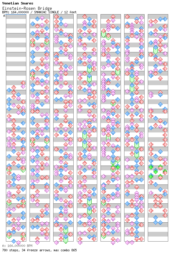 [Right on Time] - Einstein-Rosen Bridge / 4 / SMANIAC