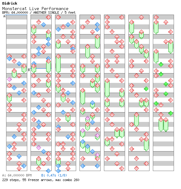 [Right on Time] - Monstercat 3 Year Anniversary Mix / 4 / ANOTHER