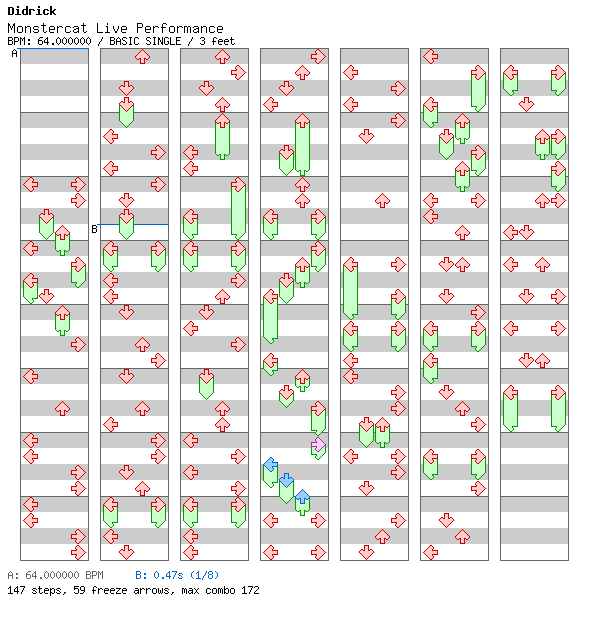 [Right on Time] - Monstercat 3 Year Anniversary Mix / 4 / BASIC