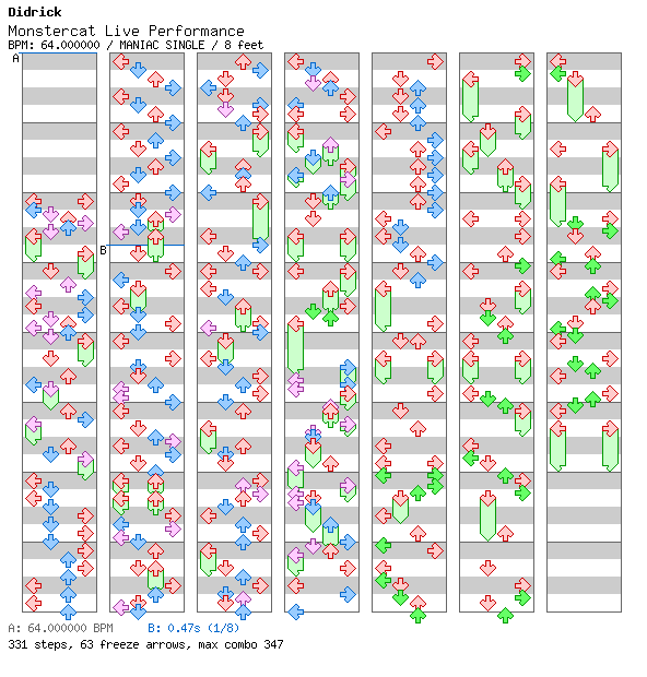 [Right on Time] - Monstercat 3 Year Anniversary Mix / 4 / MANIAC