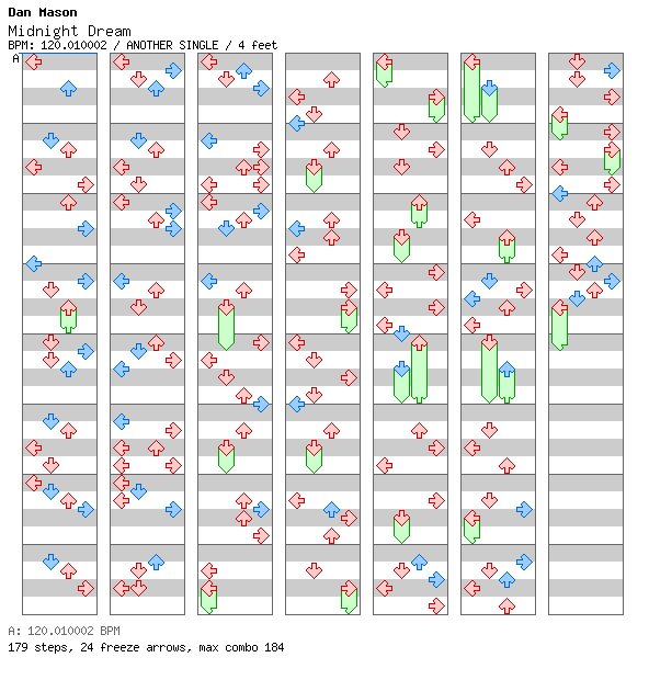 [Right on Time] - Midnight Dream / 4 / ANOTHER