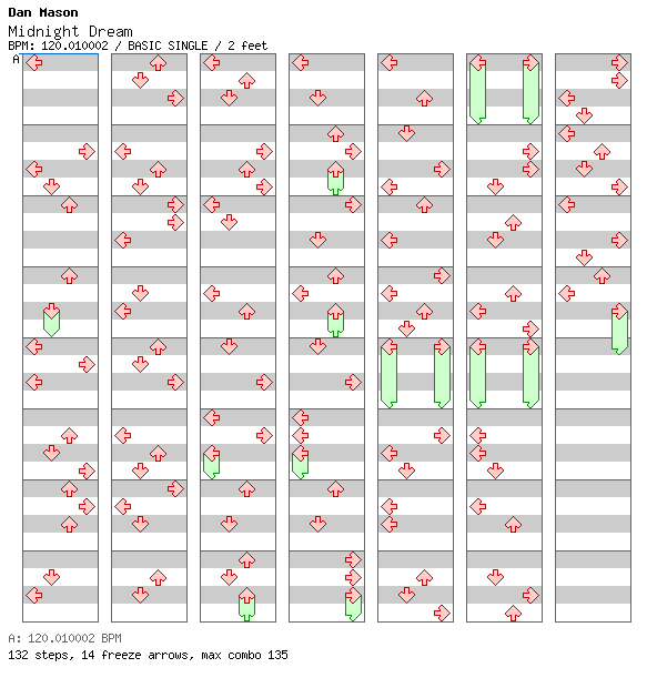 [Right on Time] - Midnight Dream / 4 / BASIC